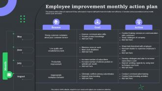Employee Improvement Monthly Action Plan