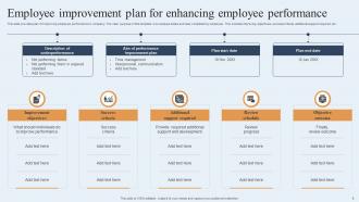 Employee Improvement Plan Powerpoint Ppt Template Bundles Best Impactful