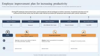 Employee Improvement Plan Powerpoint Ppt Template Bundles Good Impactful