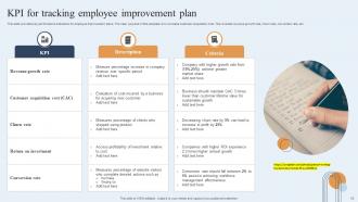 Employee Improvement Plan Powerpoint Ppt Template Bundles Editable Impactful