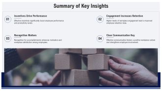 Employee Incentive Factors And Workplace Engagement PPT Template AT Compatible Impressive