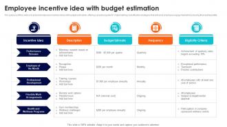 Employee Incentive Idea With Budget Estimation