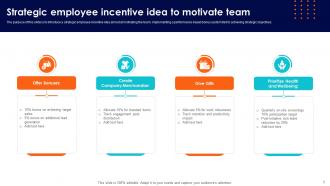 Employee Incentive Ideas PowerPoint PPT Template Bundles Captivating Graphical