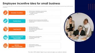 Employee Incentive Ideas PowerPoint PPT Template Bundles Slides Captivating