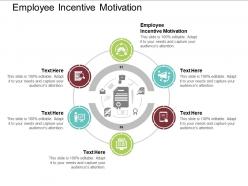 Employee incentive motivation ppt powerpoint presentation pictures background designs cpb