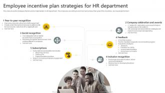Employee Incentive Plan Strategies For HR Department