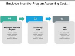 Employee incentive program accounting cost personal improvement group decision cpb