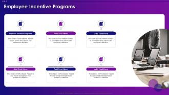 Employee Incentive Programs In Powerpoint And Google Slides Cpb