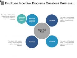 Employee incentive programs questions business ethics change management framework cpb