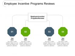 Employee incentive programs reviews ppt powerpoint presentation styles slideshow cpb
