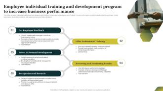 Employee Individual Training And Development Program To Increase Business Performance