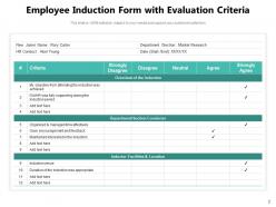Employee Induction Policies Strategy Vision Corporate Social Media Access