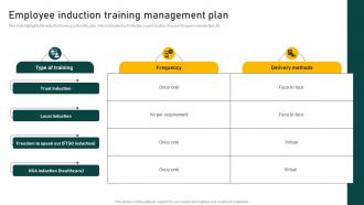 Employee Induction Training Management Plan