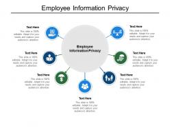 Employee information privacy ppt powerpoint presentation layouts structure cpb