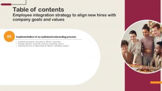 Employee Integration Strategy To Align New Hires With Company Goals And Values Complete Deck Editable Customizable