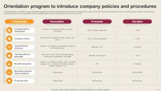 Employee Integration Strategy To Align New Hires With Company Goals And Values Complete Deck Analytical Customizable