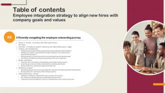 Employee Integration Strategy To Align New Hires With Company Goals And Values Complete Deck Images Compatible