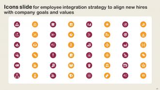 Employee Integration Strategy To Align New Hires With Company Goals And Values Complete Deck Compatible Researched