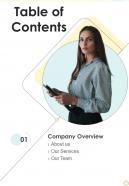 Employee Internship Programtable Of Contents One Pager Sample Example Document