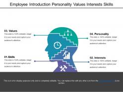 Employee introduction personality values interests skills