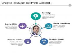 Employee introduction skill profile behavioral knowledge technologies