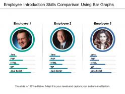 Employee introduction skills comparison using bar graphs