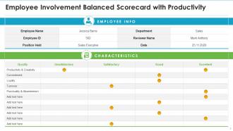 Employee involvement balanced scorecard powerpoint presentation slides