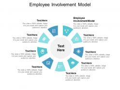 Employee involvement model ppt powerpoint presentation slides show cpb