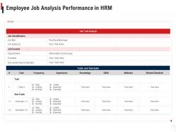 Employee job analysis performance in hrm