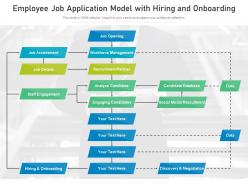 Employee job application model with hiring and onboarding