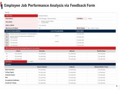 Employee job performance analysis via feedback form