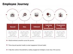 Employee journey emotional connection powerpoint presentation objects