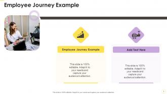 Employee Journey Example In Powerpoint And Google Slides Cpb
