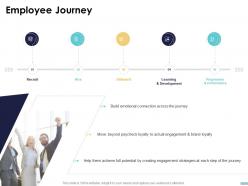 Employee journey ppt powerpoint presentation summary slide download