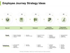 Employee journey strategy ideas development ppt powerpoint presentation summary aids