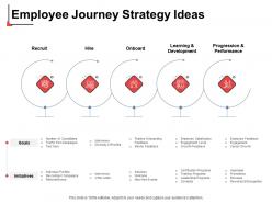 Employee journey strategy ideas hire ppt powerpoint presentation show icons