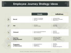 Employee journey strategy ideas offer letter ppt powerpoint presentation rules