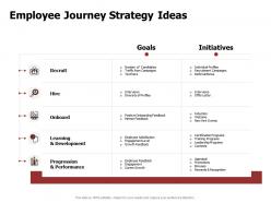Employee journey strategy ideas performance recruit powerpoint presentation format
