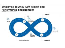 Employee journey with recruit and performance engagement