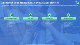 Employee Leadership Skills Evaluation Metrics