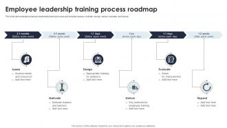 Employee Leadership Training Process Roadmap