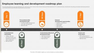 Employee Learning And Development Roadmap Plan