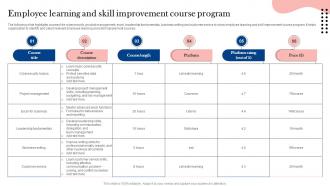 Employee Learning And Skill Improvement Course Program