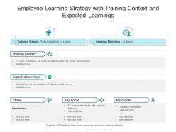 Employee learning strategy with training context and expected learnings