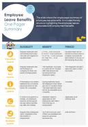 Employee leave benefits one pager summary presentation report infographic ppt pdf document
