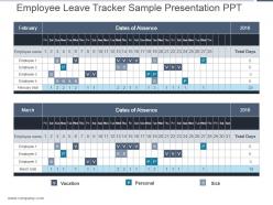 Employee leave tracker sample presentation ppt