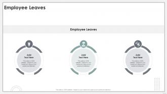 Employee Leaves In Powerpoint And Google Slides Cpb
