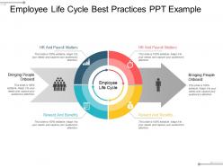 Employee life cycle best practices ppt example