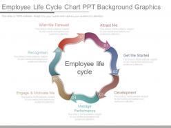 Employee life cycle chart ppt background graphics