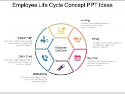 Employee Life Cycle Concept Ppt Ideas
